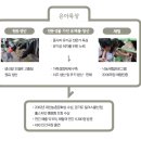 다물목장 네이버블로그