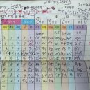 충주호당의원 이미지