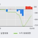 (주)화승알앤에이 이미지