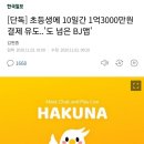 [단독] 초등생에 10일간 1억3000만원 결제 유도..&#39;도 넘은 BJ앱&#39; 이미지