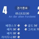 [22/23 Bundesliga 32R] 1. FC 우니온 베를린 vs SC 프라이부르크 골장면.gif 이미지