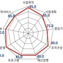 [0321]손혜승,유현서 기획서 이미지