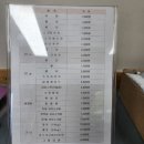 단양 포레스트 힐링캠프 캠핑장 3박4일 7명 대가족캠핑후기/캠핑메뉴,음식추천/단양구경시장(오성통닭...