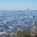 희망닭집 네이버블로그