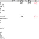 일양엔지니어링 이미지