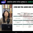 스피드경영컨설팅 이미지