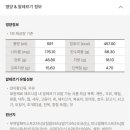컴포즈커피대연성당점