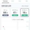 (주)런바디 네이버블로그