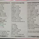 김성훈 포차 네이버블로그