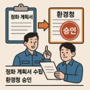 무촌주유소 네이버블로그