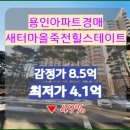새터근린공원 주변 이미지