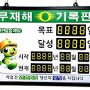 멀티상사 이미지