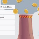 한국탄소배출권거래소 이미지