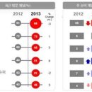 편의점 슈퍼 아시아경제