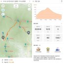 황산리경로당 이미지