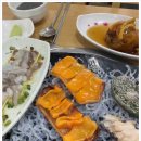 중랑역2번출구 이미지