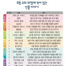 한솔기장유치원 | &lt;한솔어린이인물&gt; 유아~ 초등까지보는 현대인물 위인전집 추천!