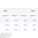 남도종합건설(주) 이미지