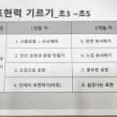 책벌레숲독서논술학원 이미지