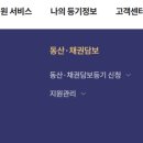 등기소 이미지