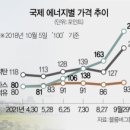 동원에너지 이미지