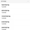 준이네초밥가게 - 영주시 대동로13번길 2-21 | 준이네초밥가게