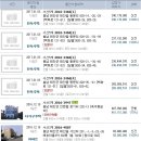 방갈1리 마을회관 이미지