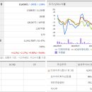 동양기전 주식회사 이미지