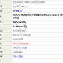 창원대로397번길 이미지