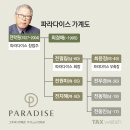부자파라다이스