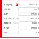 에프원텔레콤 이미지