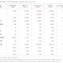 에스씨에너지(주) 이미지