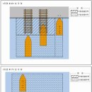 공유수면 점용 - 선가대(점용료) 이미지