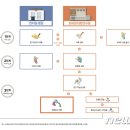 김종열한의원 이미지