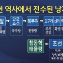 낭간들 이미지