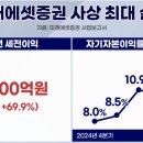 (주)세전
