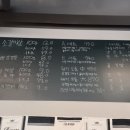 오늘고기어때 이미지