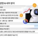 우리산업안전기술