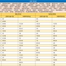 불암양장골 이미지