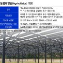 농업회사법인 동협태양광발전사업 주식회사 | 수도권 농지 위 태양광,