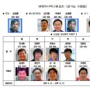 탁구 오후B 이미지