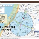 [천호동]비오르 아파트 분양 이미지