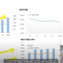 OCI주식회사(오씨아이(주)) 이미지