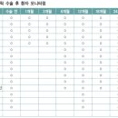 디앤에프병원 이미지