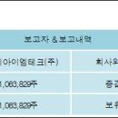 엠테크주 이미지