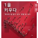 파워애드