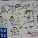 수원만물