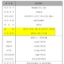 다원테크 이미지