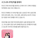 마음충전 상담카페 | [수원] 커플 예비부부 이색 데이트 TCI 검사 내돈내산 후기 <마인드카페 심리상담센터 수원점>