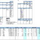 예스24 주식 주가가 소폭의 플러스권으로 밀리면서 마감 이미지